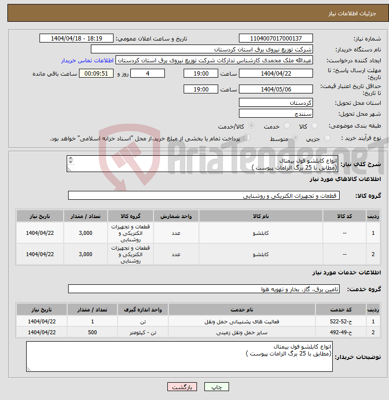 تصویر کوچک آگهی نیاز انتخاب تامین کننده-انواع کابلشو فول بیمتال (مطابق با 25 برگ الزامات پیوست ) 