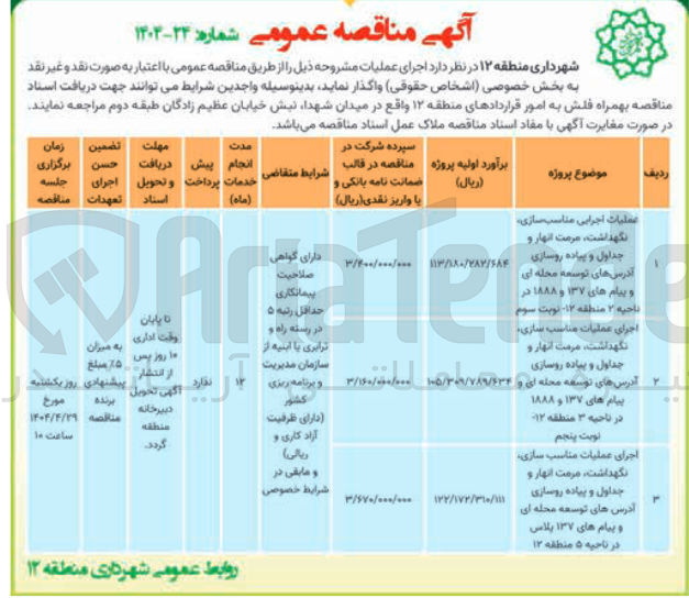 تصویر کوچک آگهی عملیات اجرایی مناسب سازی نگهداشت مرمت انهار و جداول و پیاده روسازی آدرس های توسعه محله ای و پیام های ۱۳۷ و ۱۸۸۸ در ناحیه ۲ منطقه ۱۲ نوبت سوم 

