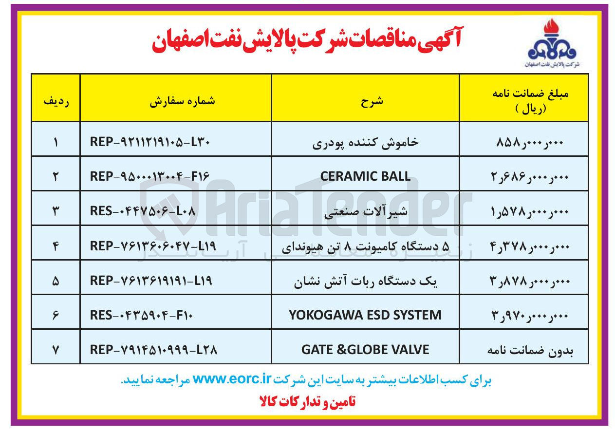 تصویر کوچک آگهی تامین VALVE GLOBE & GATE