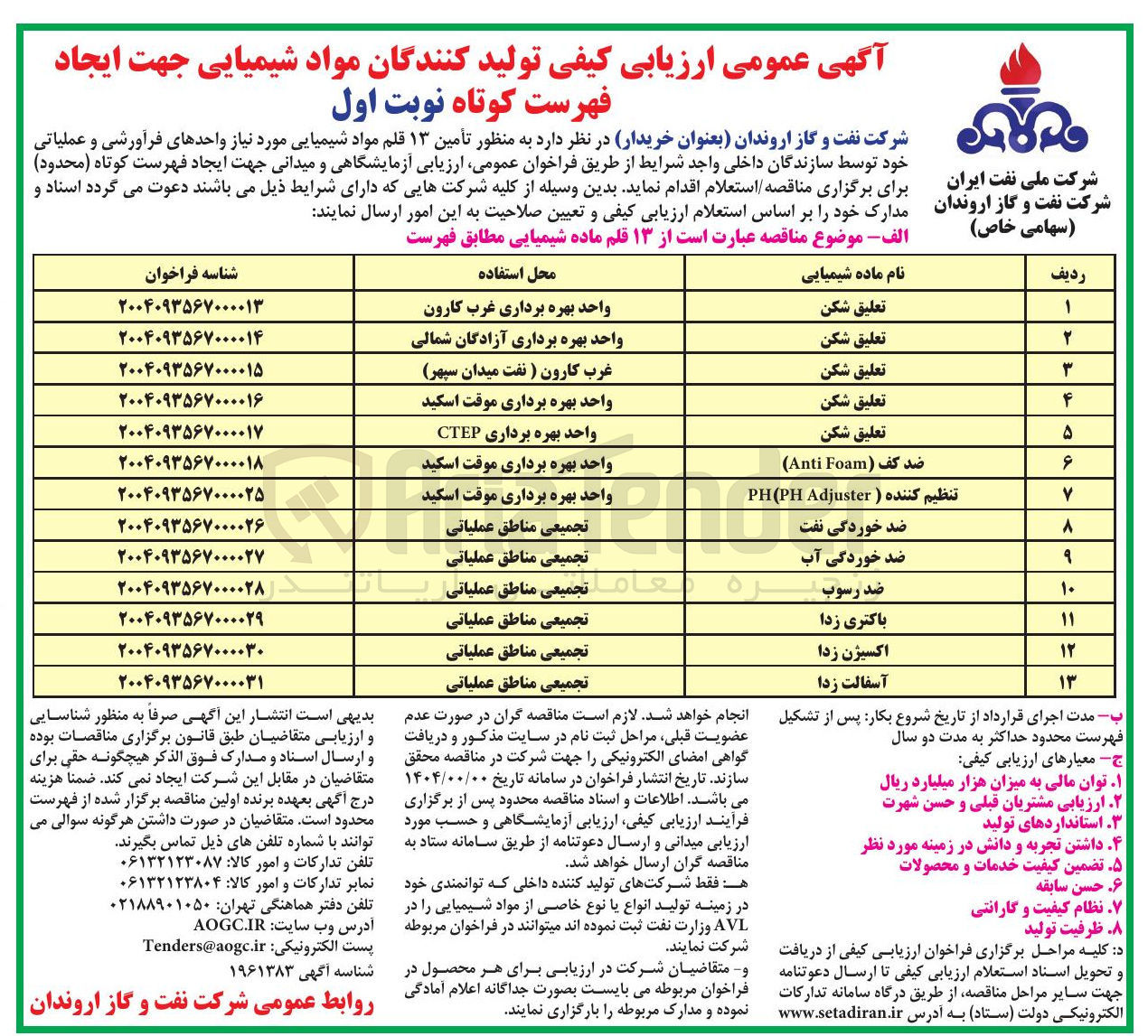 تصویر کوچک آگهی تامین مواد شیمیایی تعلیق شکن