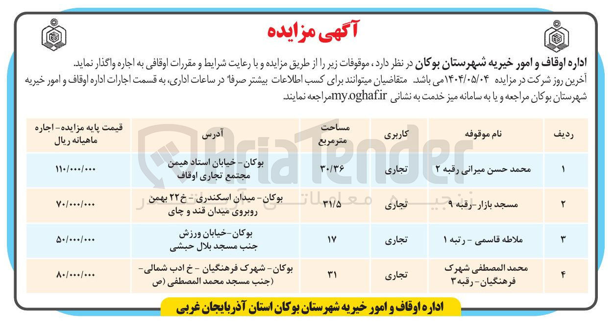 تصویر کوچک آگهی اجاره ۴ رقبه از موقوفات با کاربری تجاری
