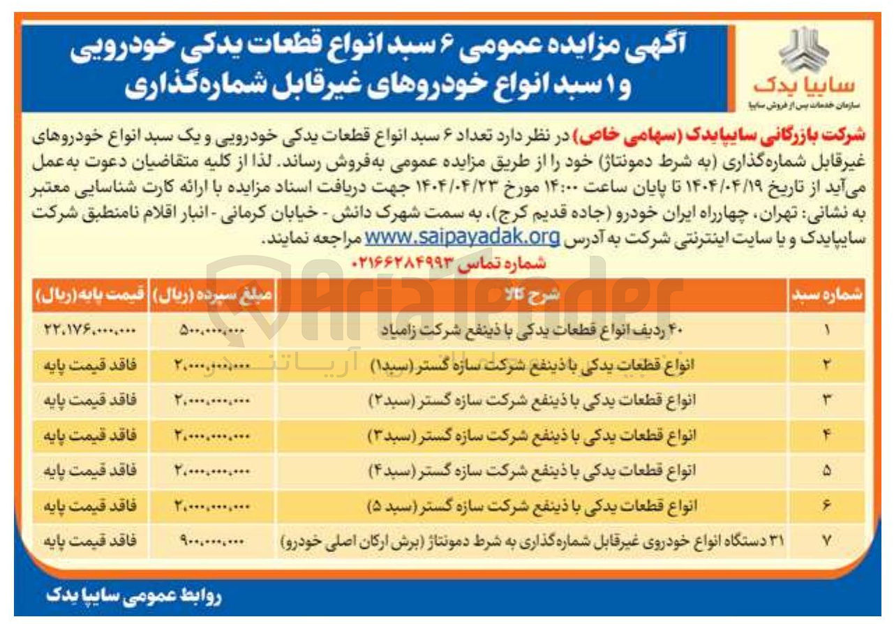 تصویر کوچک آگهی فروش تعداد ۶ سبد انواع قطعات یدکی خودرویی و یک سبد انواع خودروهای غیرقابل شماره گذاری