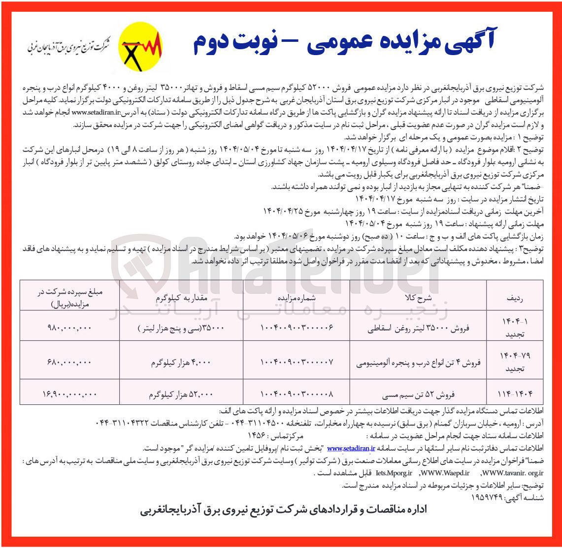 تصویر کوچک آگهی فروش ۵۲ تن سیم مسی 
