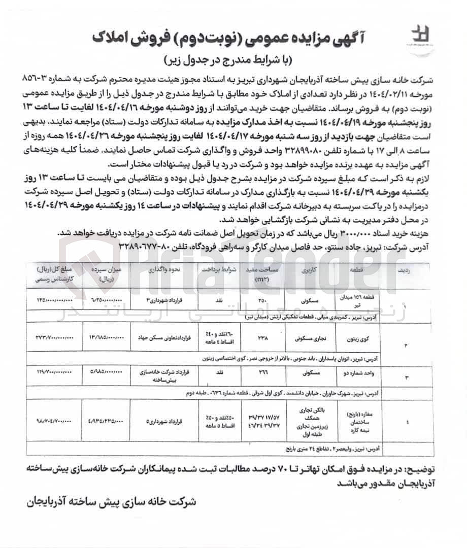 تصویر کوچک آگهی فروش تعدادی از املاک در 4 ردیف با کاربری تجاری - مسکونی