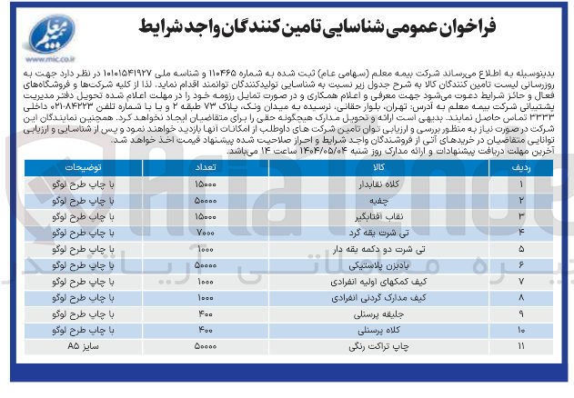 تصویر کوچک آگهی تامین کیف مدارک گردنی انفرادی به تعداد ۱۰۰۰