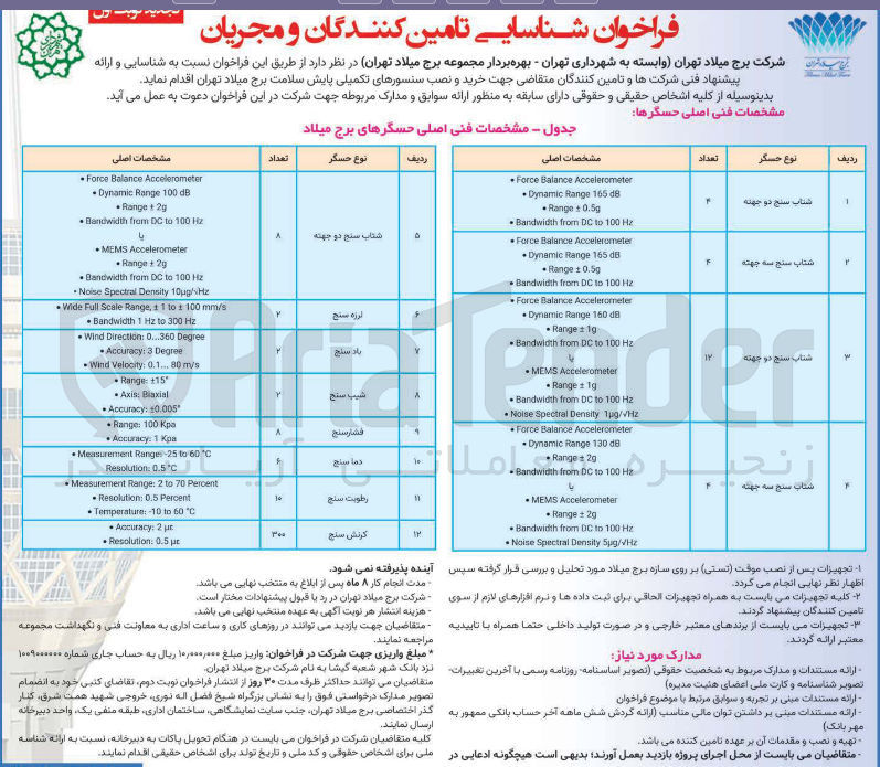 تصویر کوچک آگهی خرید و نصب 6 دماسنج