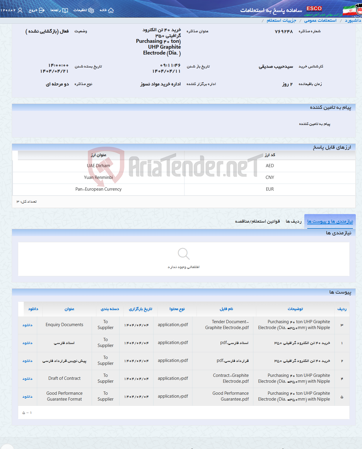 تصویر کوچک آگهی خرید 40 تن الکترود گرافیتی 350 (Purchasing 40 ton UHP Graphite Electrode (Dia. )