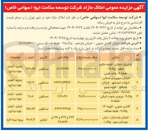 تصویر کوچک آگهی فروش املاک در ۵ ردیف با کاربری مسکونی ، تجاری