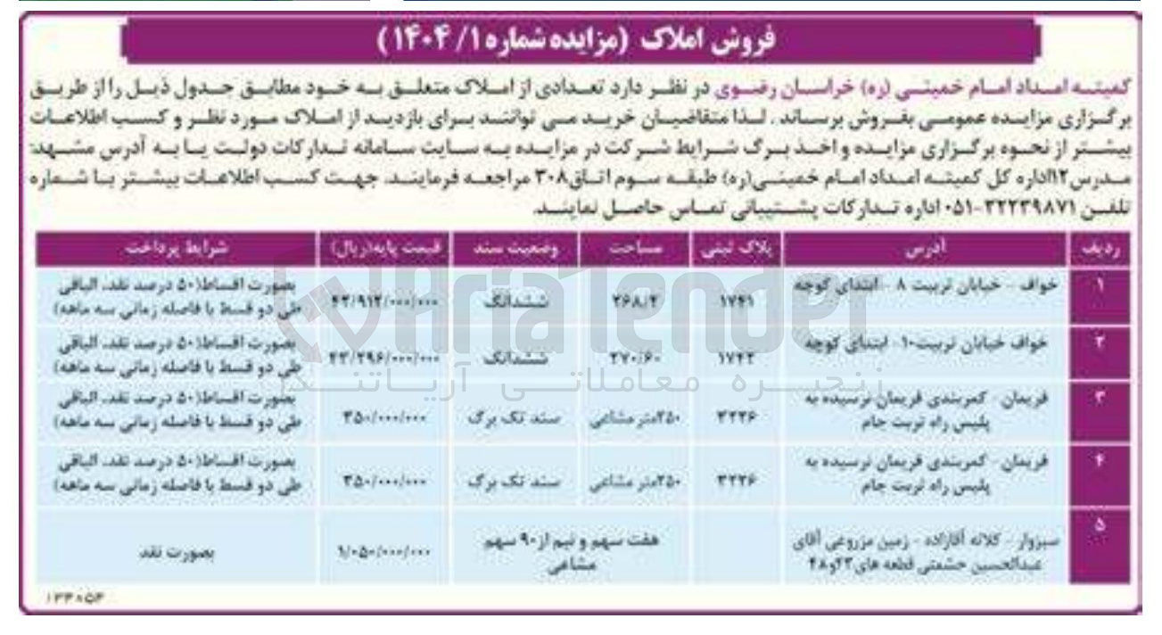 تصویر کوچک آگهی  تعدادی از املاک
