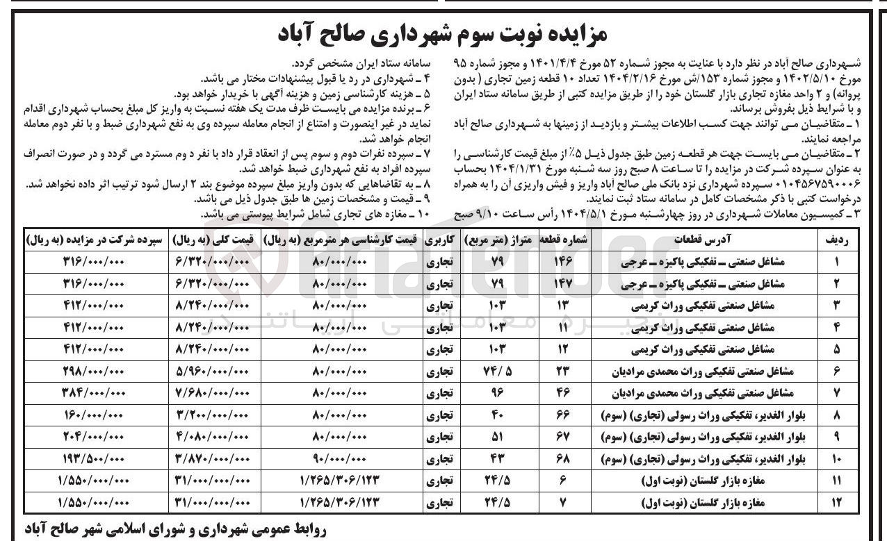 تصویر کوچک آگهی فروش تعداد ۱۰ قطعه زمین تجاری