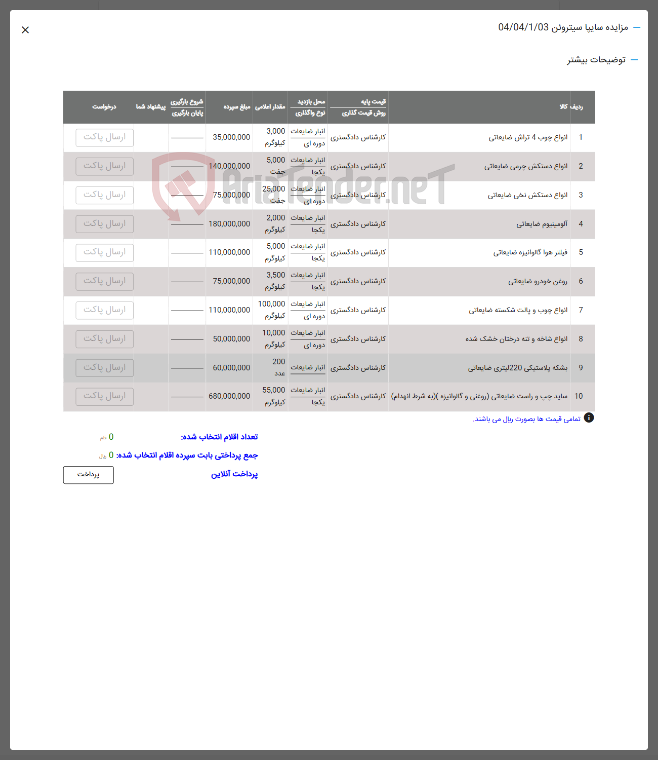 تصویر کوچک آگهی 5 فیلتر هوا گالوانیزه ضایعاتی 
