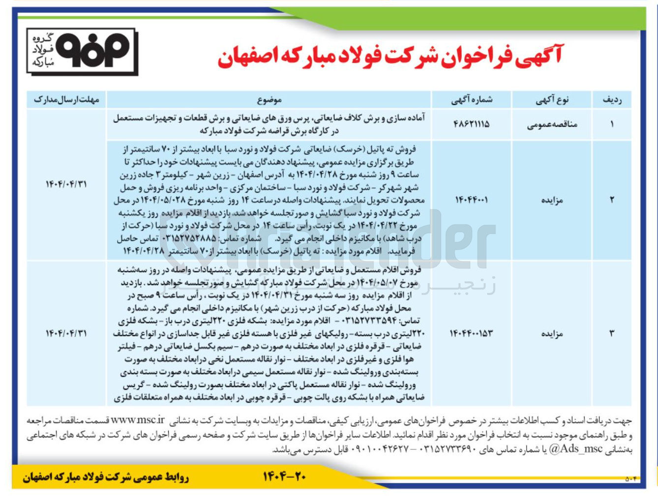 تصویر کوچک آگهی فروش ته پاتیل ( خرسک ) ضایعاتی با ابعاد بیشتر از ۷۰ سانتیمتر 