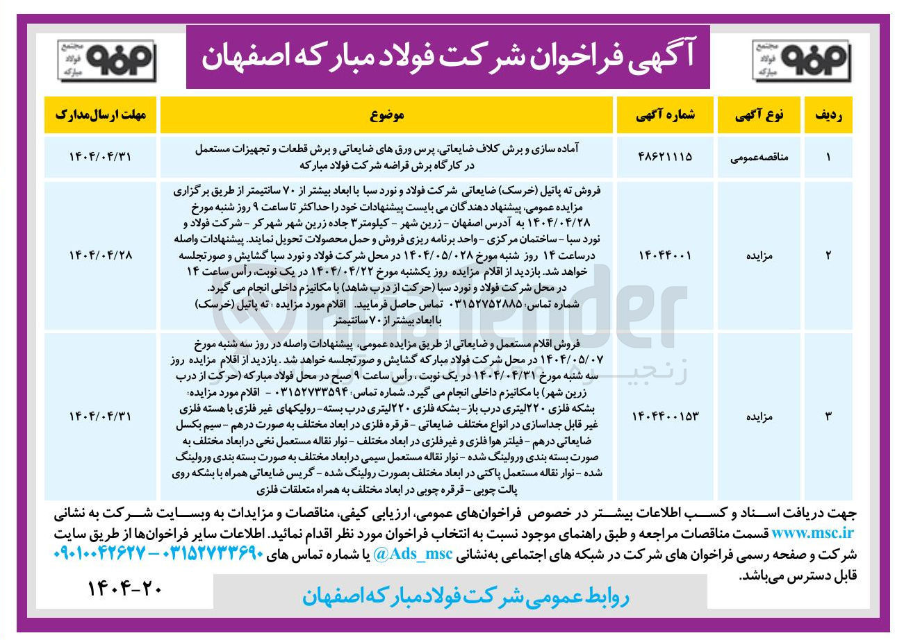 تصویر کوچک آگهی فروش ته پاتیل ( خرسک ) با ابعاد بیشتر از ۷۰ سانتیمتر