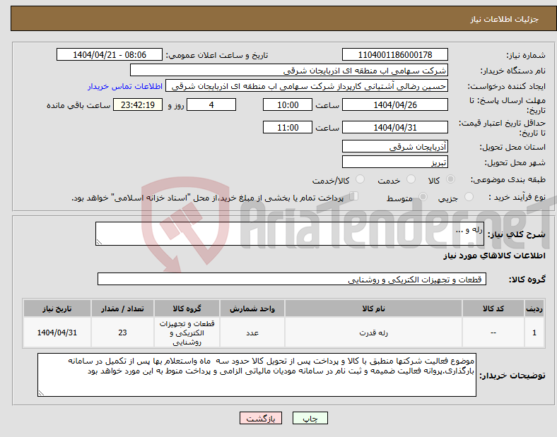 تصویر کوچک آگهی نیاز انتخاب تامین کننده-رله و ...