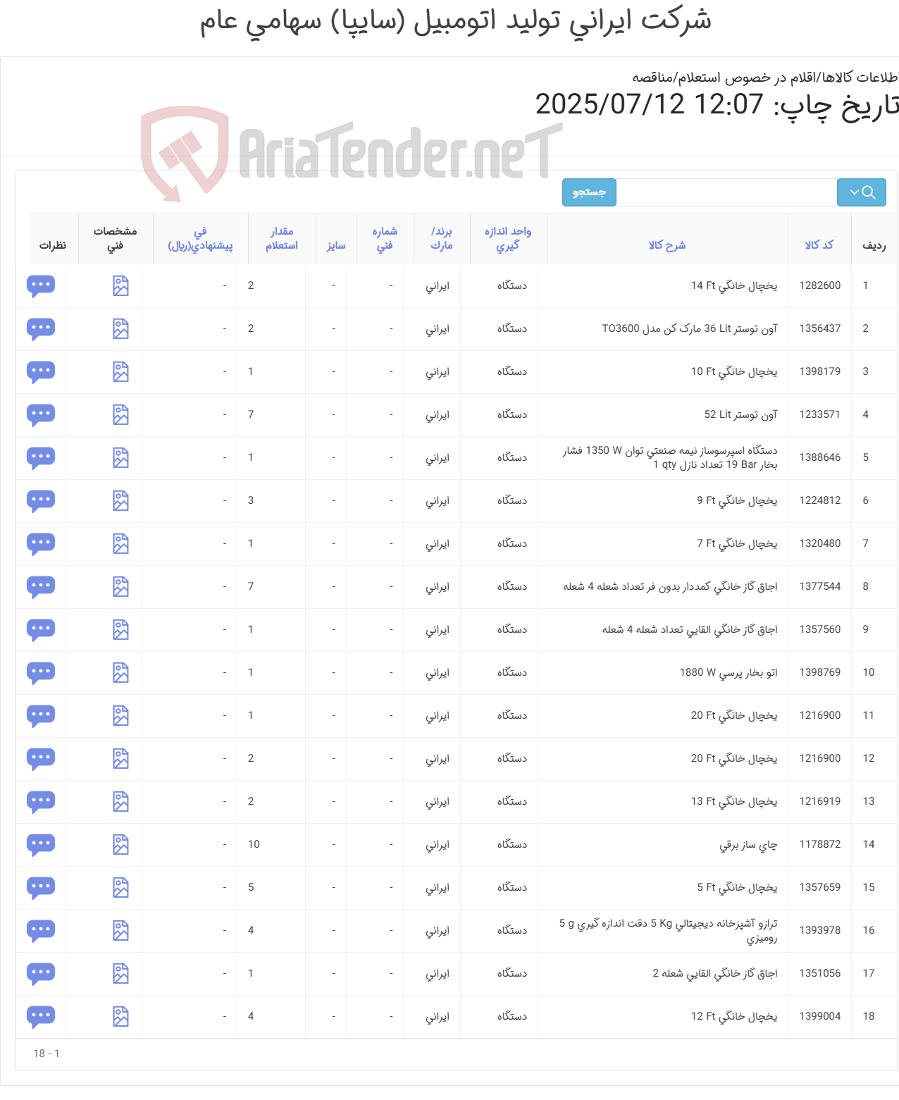 تصویر کوچک آگهی اقلام لوازم خانگی