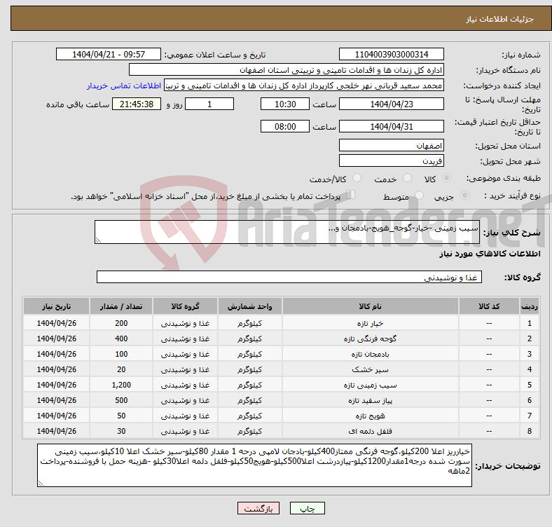 تصویر کوچک آگهی نیاز انتخاب تامین کننده-سیب زمینی -خیار-گوجه_هویج-بادمجان و... 