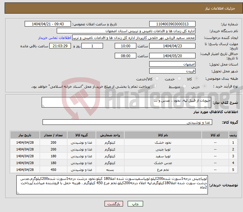 تصویر کوچک آگهی نیاز انتخاب تامین کننده-حبوبات از قبیل لپه، نخود ، عدس و ... 