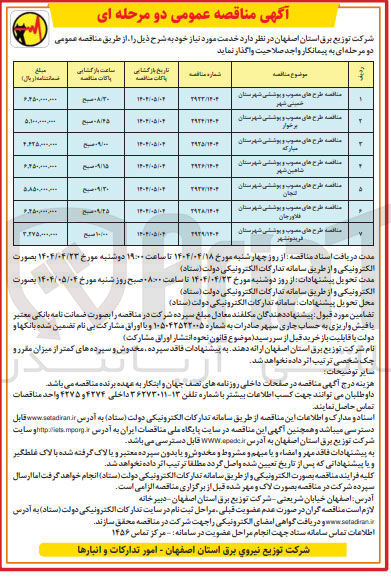 تصویر کوچک آگهی انتخاب پیمانکار ظرح های مصوب و پوششی