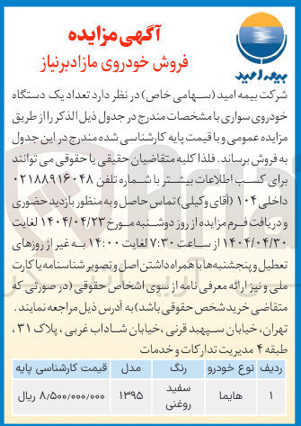 تصویر کوچک آگهی هايما 
سفید روغنی