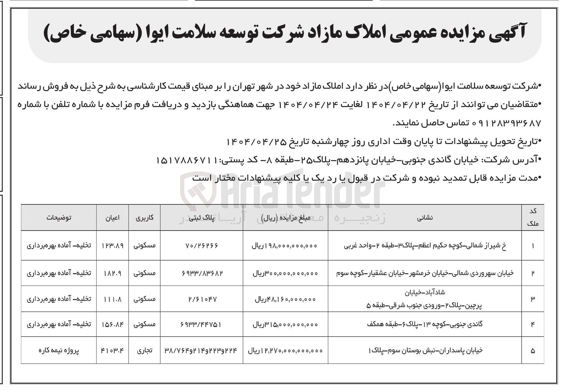 تصویر کوچک آگهی فروش املاک مازاد در 5 ردیف با کاربری مسکونی و تجاری