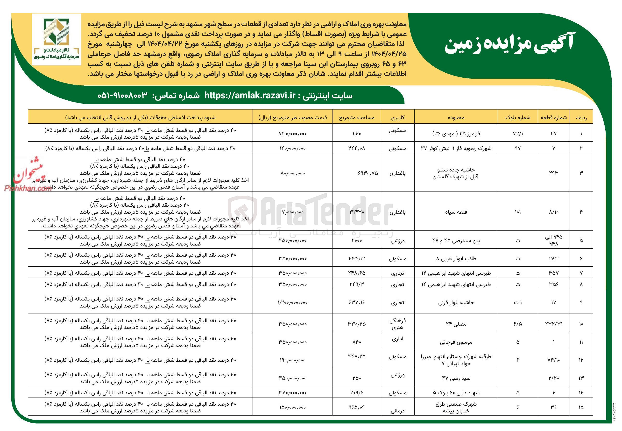 تصویر کوچک آگهی فروش تعدادی از قطعات در 15 ردیف با کاربری مسکونی، باغداری ، ورزشی، تجاری، فرهنگی هنری، داری، درمانی