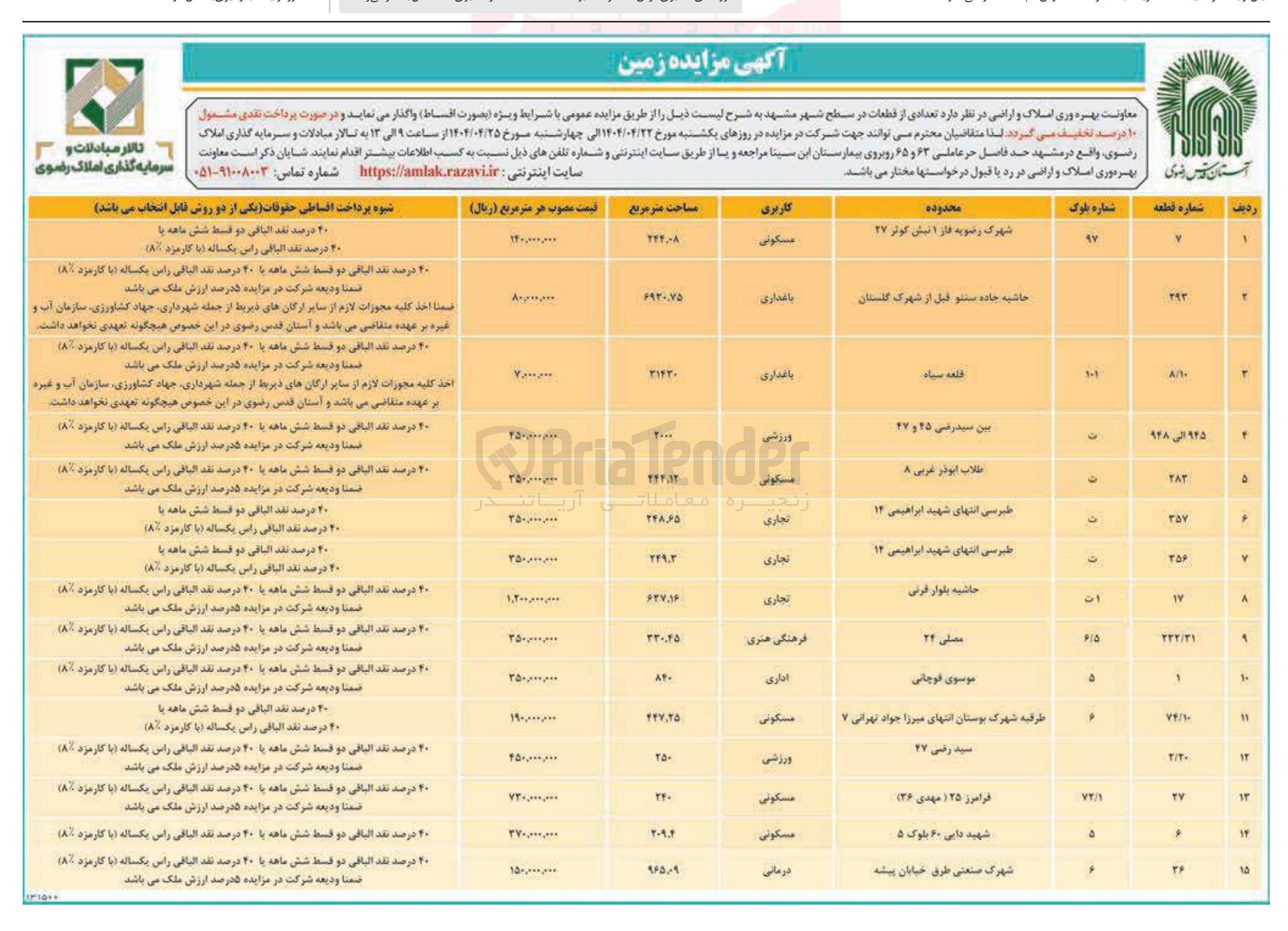 تصویر کوچک آگهی فروش تعدادی از قطعات در سطح شهر در 15 ردیف با کاربری مسکونی، باغداری، ورزشی، تجاری، فرهنگی هنری، اداری، درمانی
