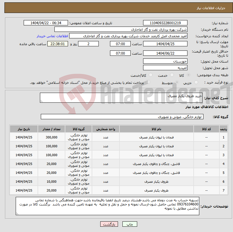 تصویر کوچک آگهی نیاز انتخاب تامین کننده-خرید ظروف یکبار مصرف