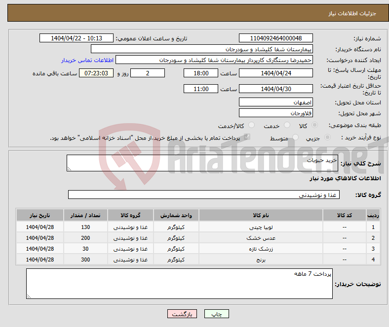 تصویر کوچک آگهی نیاز انتخاب تامین کننده-خرید حبوبات