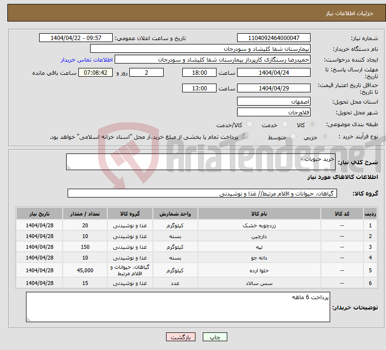 تصویر کوچک آگهی نیاز انتخاب تامین کننده-خرید حبوبات - 