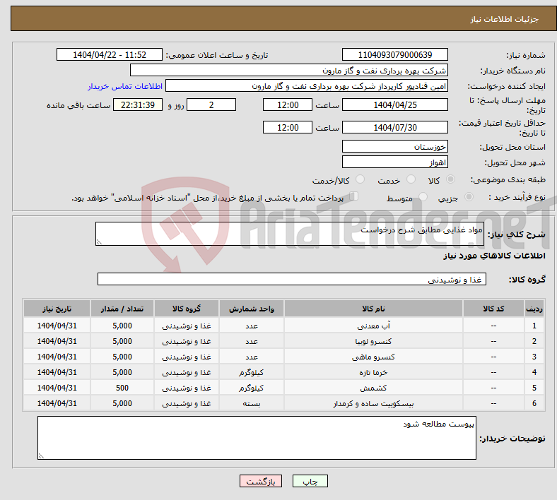 تصویر کوچک آگهی نیاز انتخاب تامین کننده-مواد غذایی مطابق شرح درخواست
