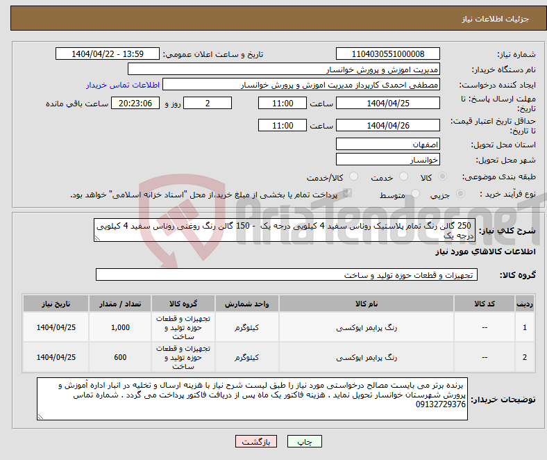 تصویر کوچک آگهی نیاز انتخاب تامین کننده- 250 گالن رنگ تمام پلاستیک روناس سفید 4 کیلویی درجه یک - 150 گالن رنگ روغنی روناس سفید 4 کیلویی درجه یک 