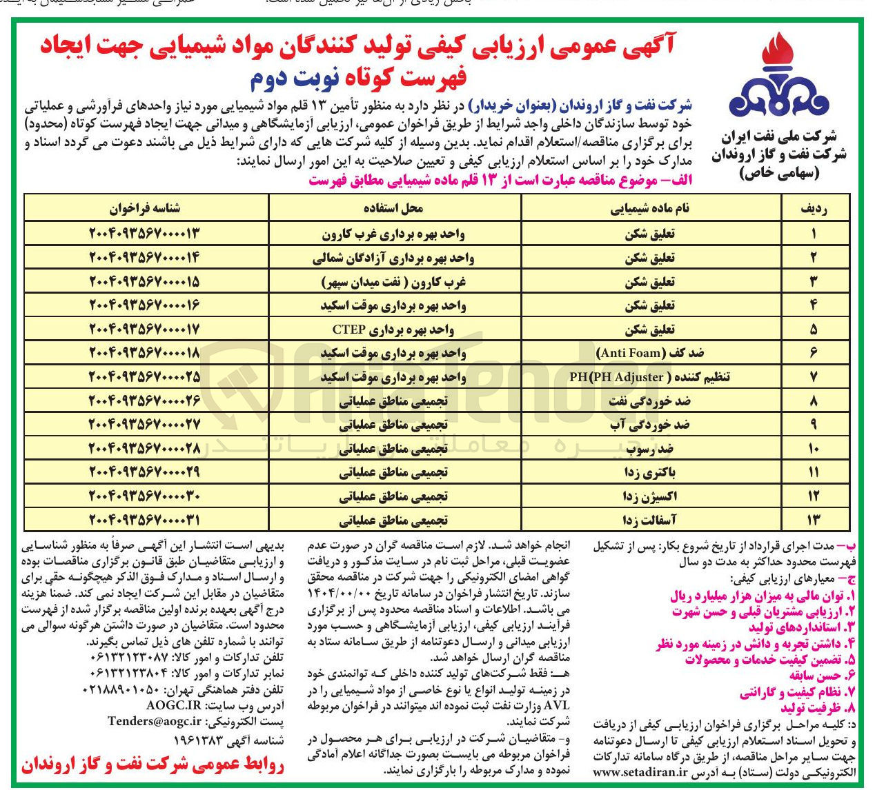 تصویر کوچک آگهی تامین ماده شیمیایی تعلیق شکن