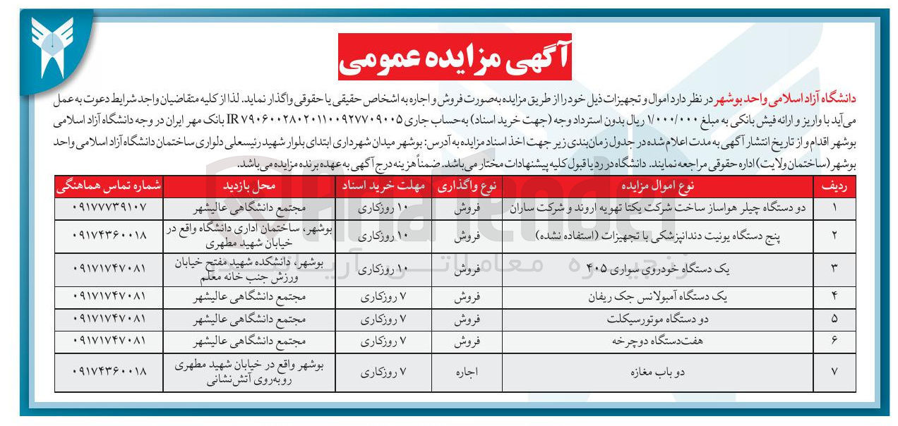 تصویر کوچک آگهی اجاره دو باب مغازه