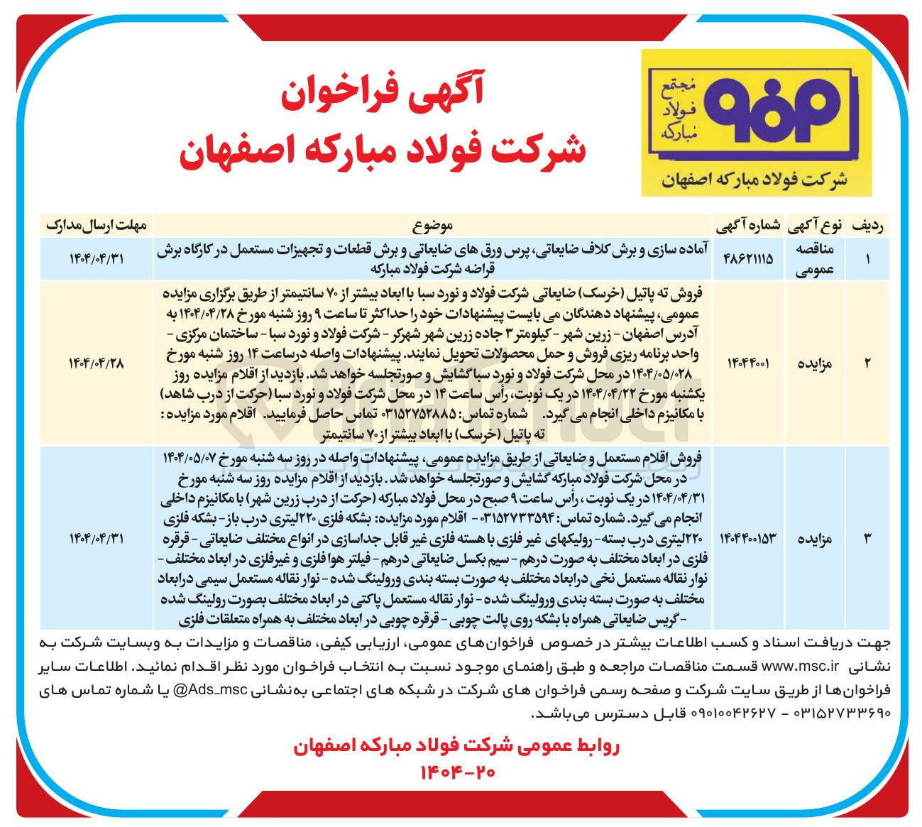 تصویر کوچک آگهی فروش  ته پاتیل ( خرسک ) با ابعاد بیشتر از ۷۰ سانتیمتر 