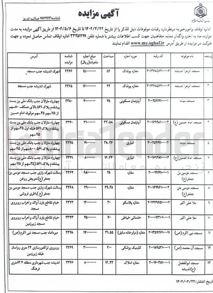 تصویر کوچک آگهی اجاره 13 رقبه از موقوفات با کاربری تجاری - مسکونی - انباری - خدماتی - درمانی