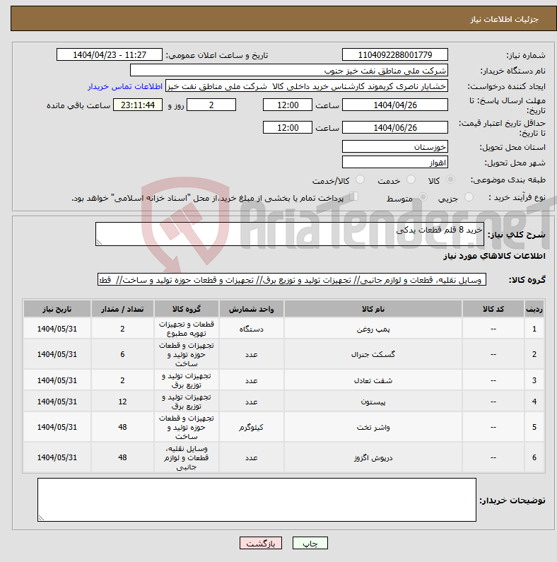 تصویر کوچک آگهی نیاز انتخاب تامین کننده-خرید 8 قلم قطعات یدکی