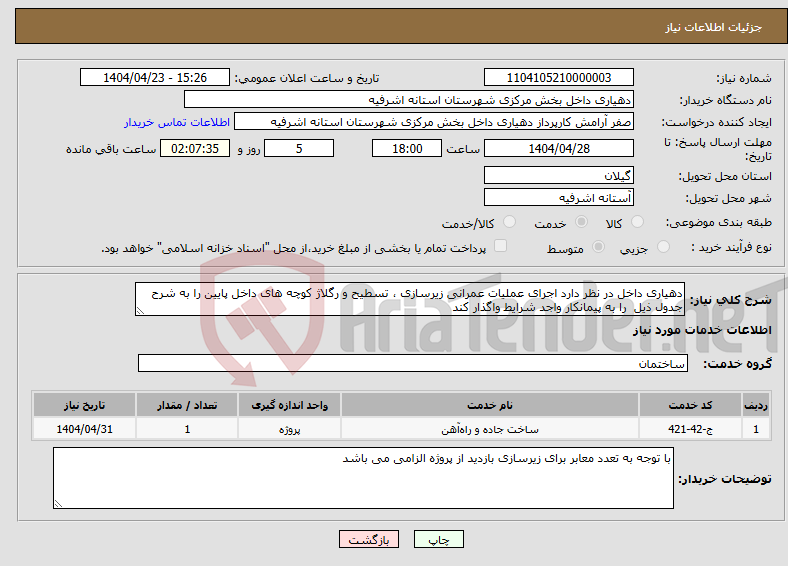 تصویر کوچک آگهی نیاز انتخاب تامین کننده-دهیاری داخل در نظر دارد اجرای عملیات عمرانی زیرسازی ، تسطیح و رگلاژ کوچه های داخل پایین را به شرح جدول ذیل را به پیمانکار واجد شرایط واگذار کند