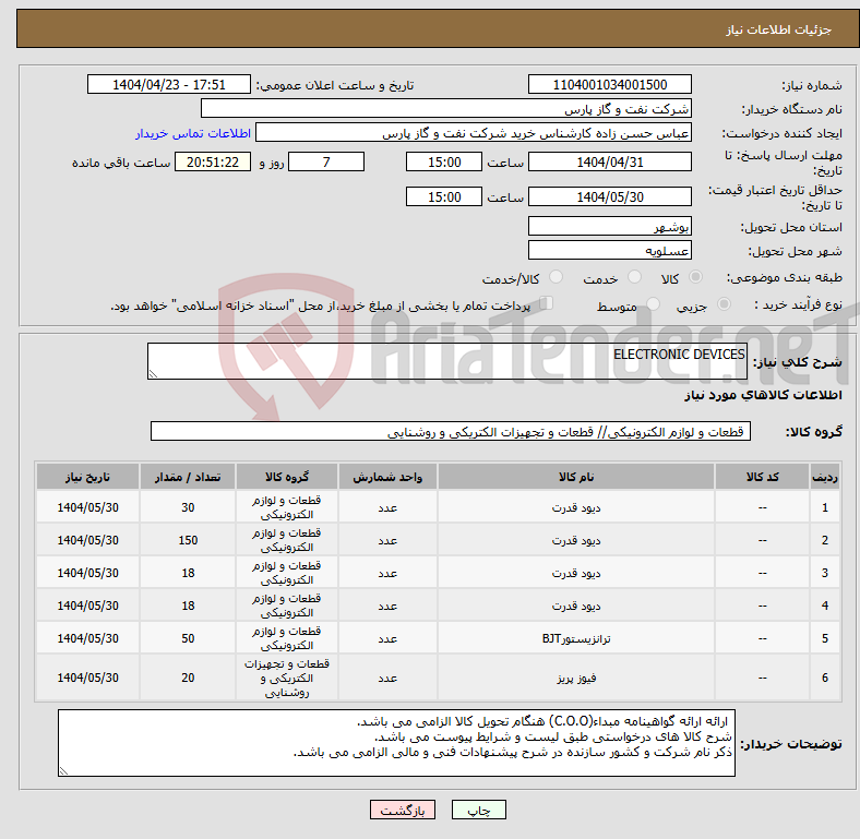 تصویر کوچک آگهی نیاز انتخاب تامین کننده-ELECTRONIC DEVICES