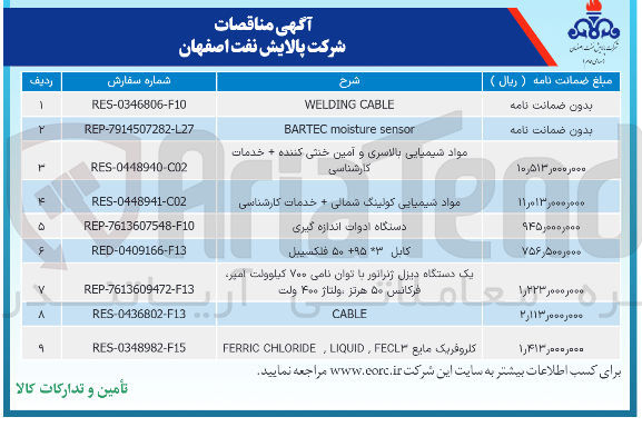 تصویر کوچک آگهی تامین sensor moisture BARTEC