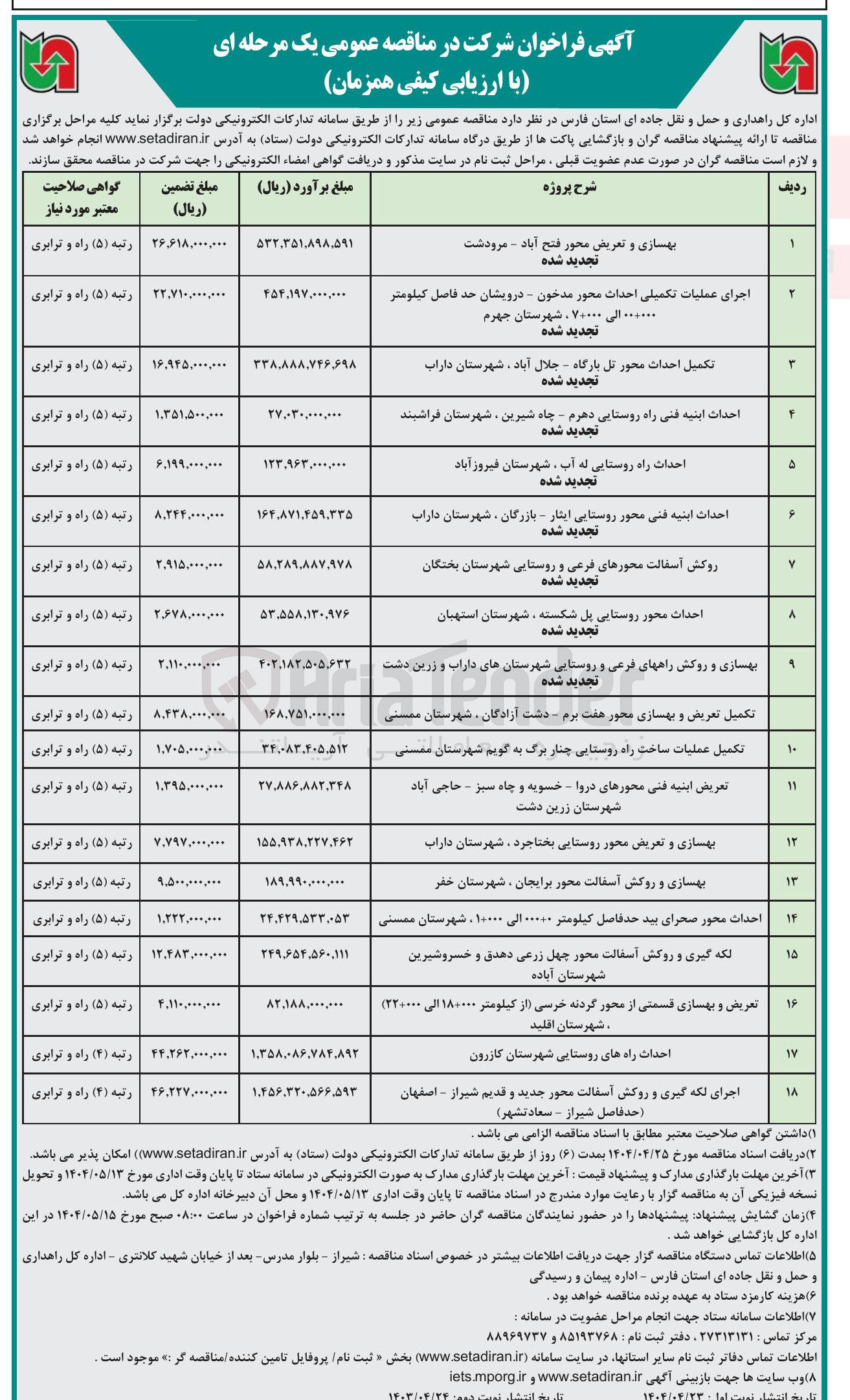 تصویر کوچک آگهی احداث ابنیه فنی راه روستایی