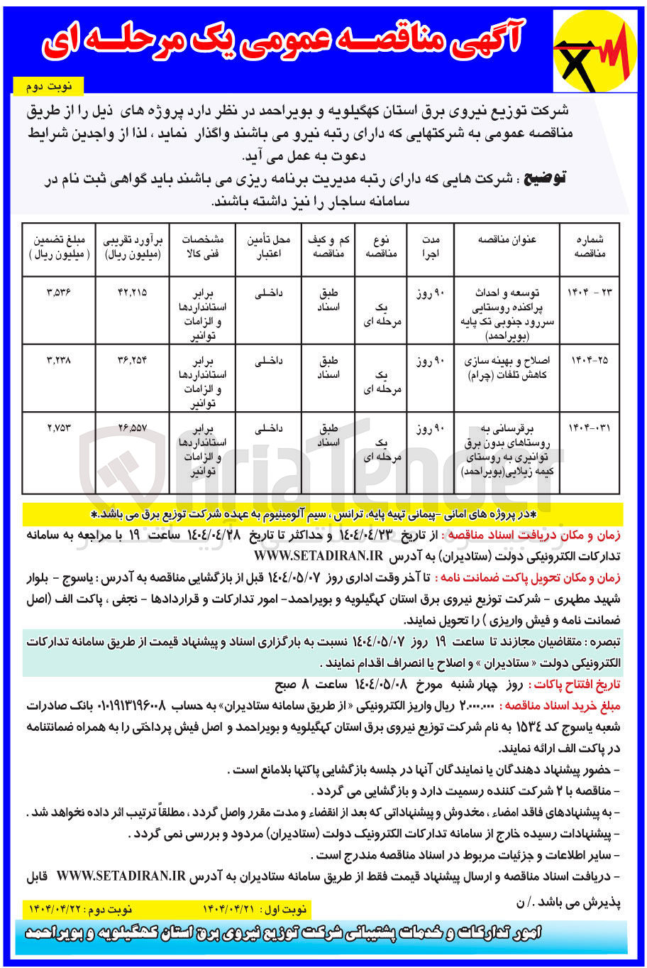 تصویر کوچک آگهی اصلاح و بهینه سازی کاهش تلفات (چرام)