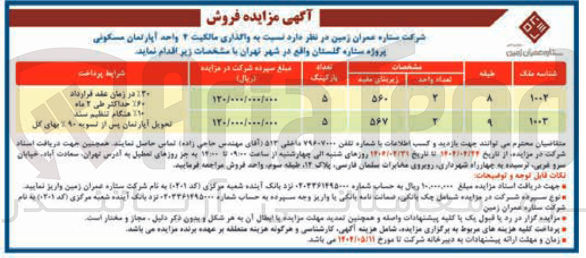 تصویر کوچک آگهی فروش دو واحد آپارتمان مسکونی