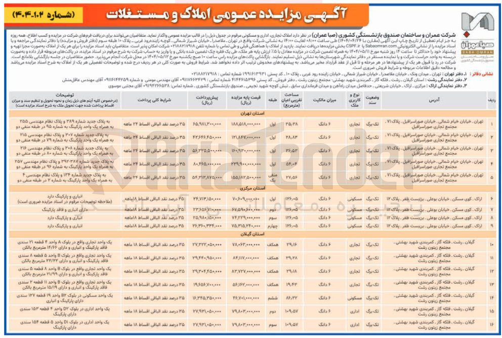 تصویر کوچک آگهی فروش  املاک تجاری اداری و مسکونی در 16 ردیف