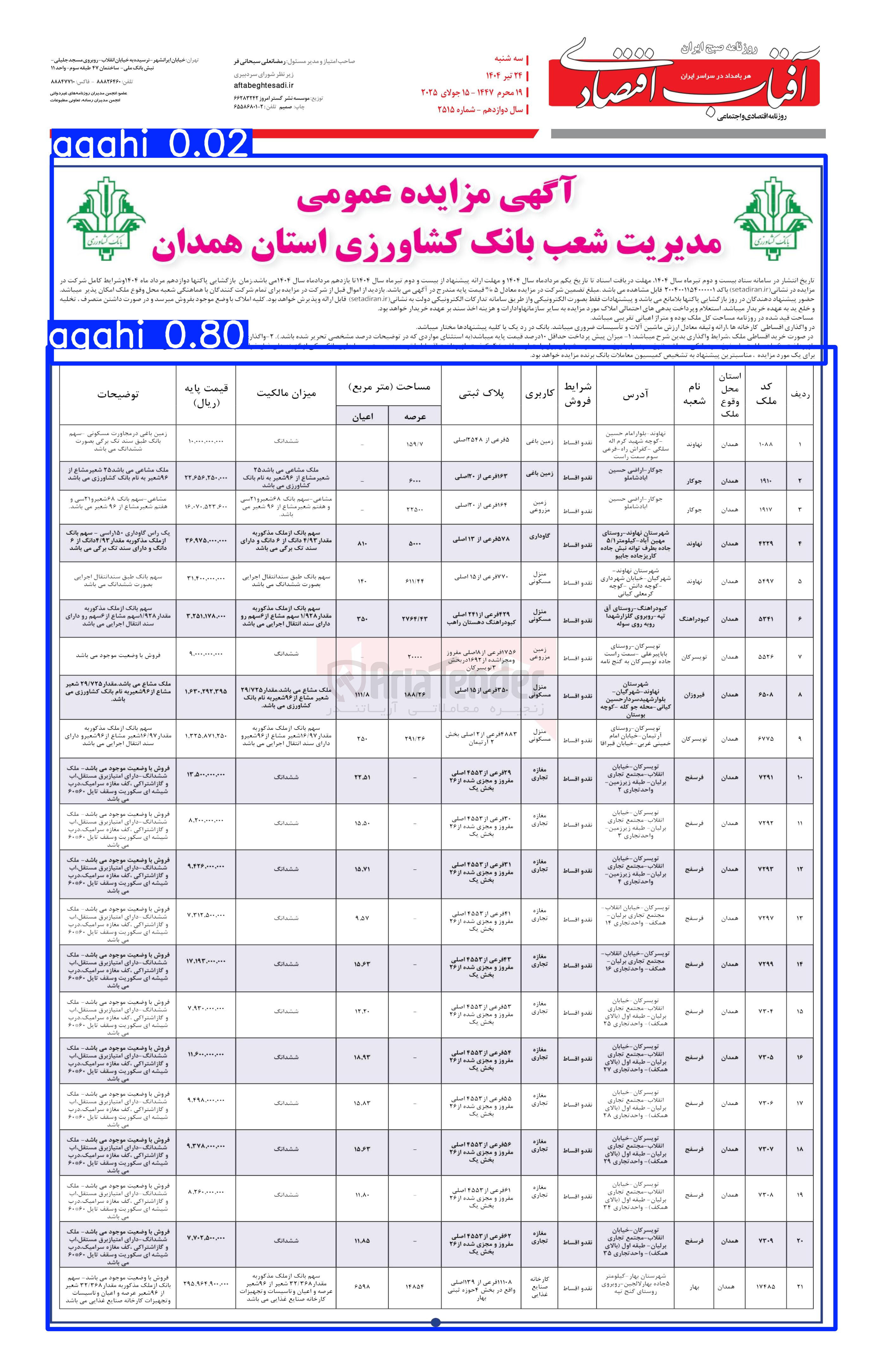 تصویر کوچک آگهی فروش املاک در 21 ردیف با کاربری تجاری - مسکونی - مزروعی - زمین