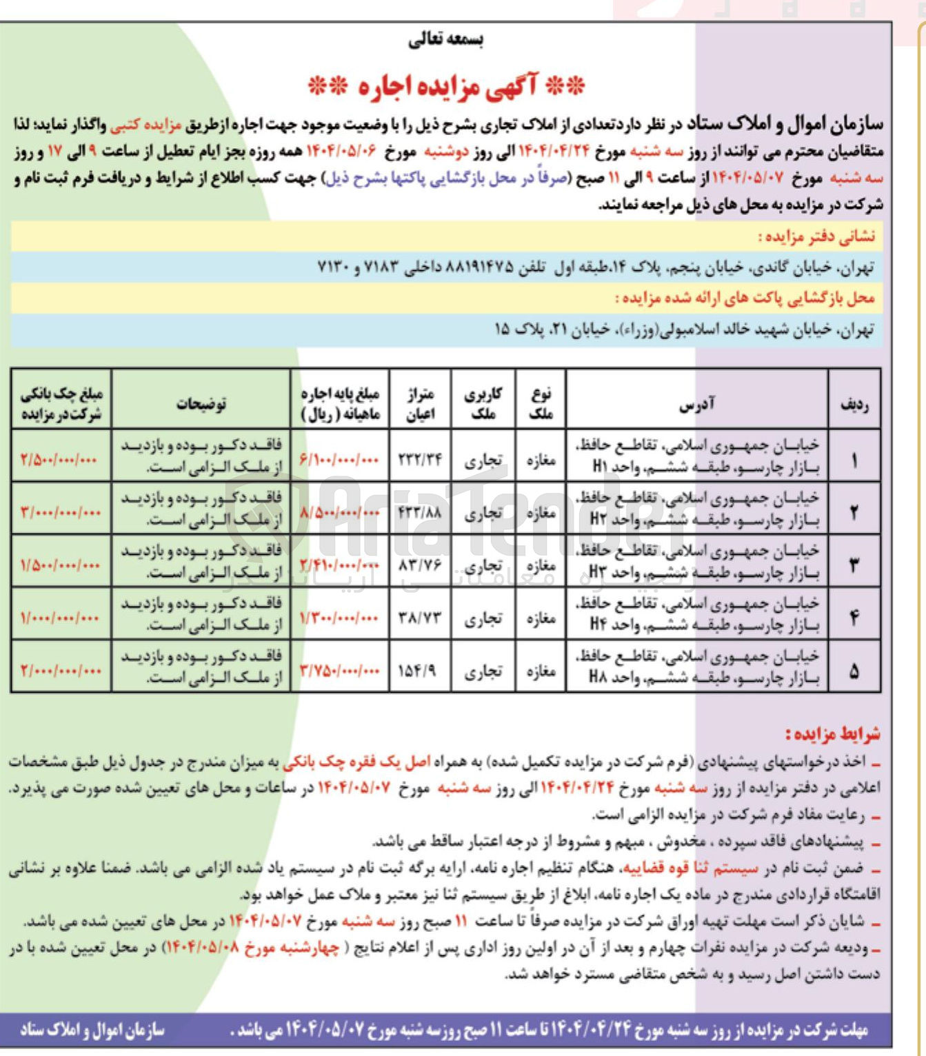 تصویر کوچک آگهی اجاره تعدادی از املاک تجاری در 5 ردیف