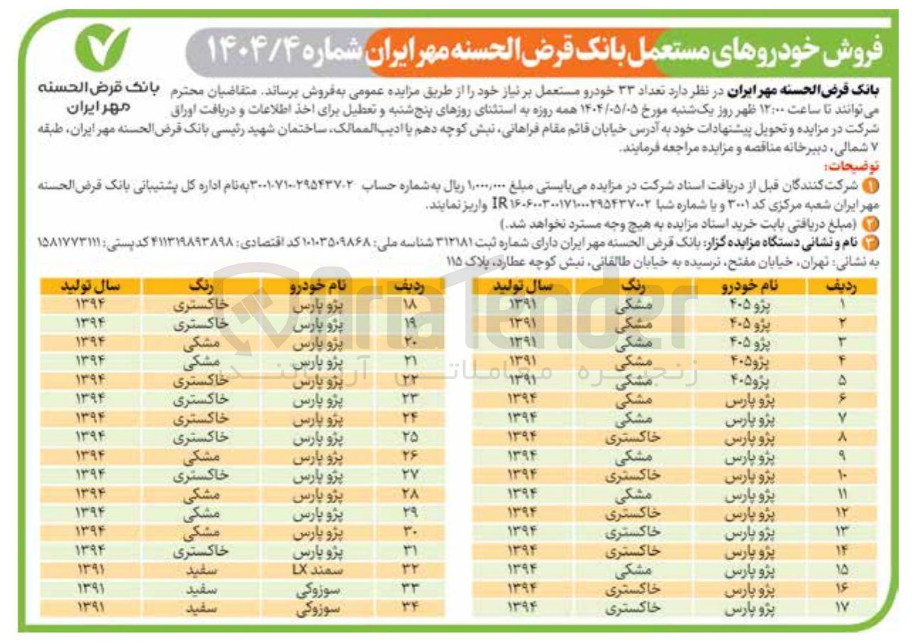 تصویر کوچک آگهی فروش تعداد ۳۳ خودرو مستعمل 