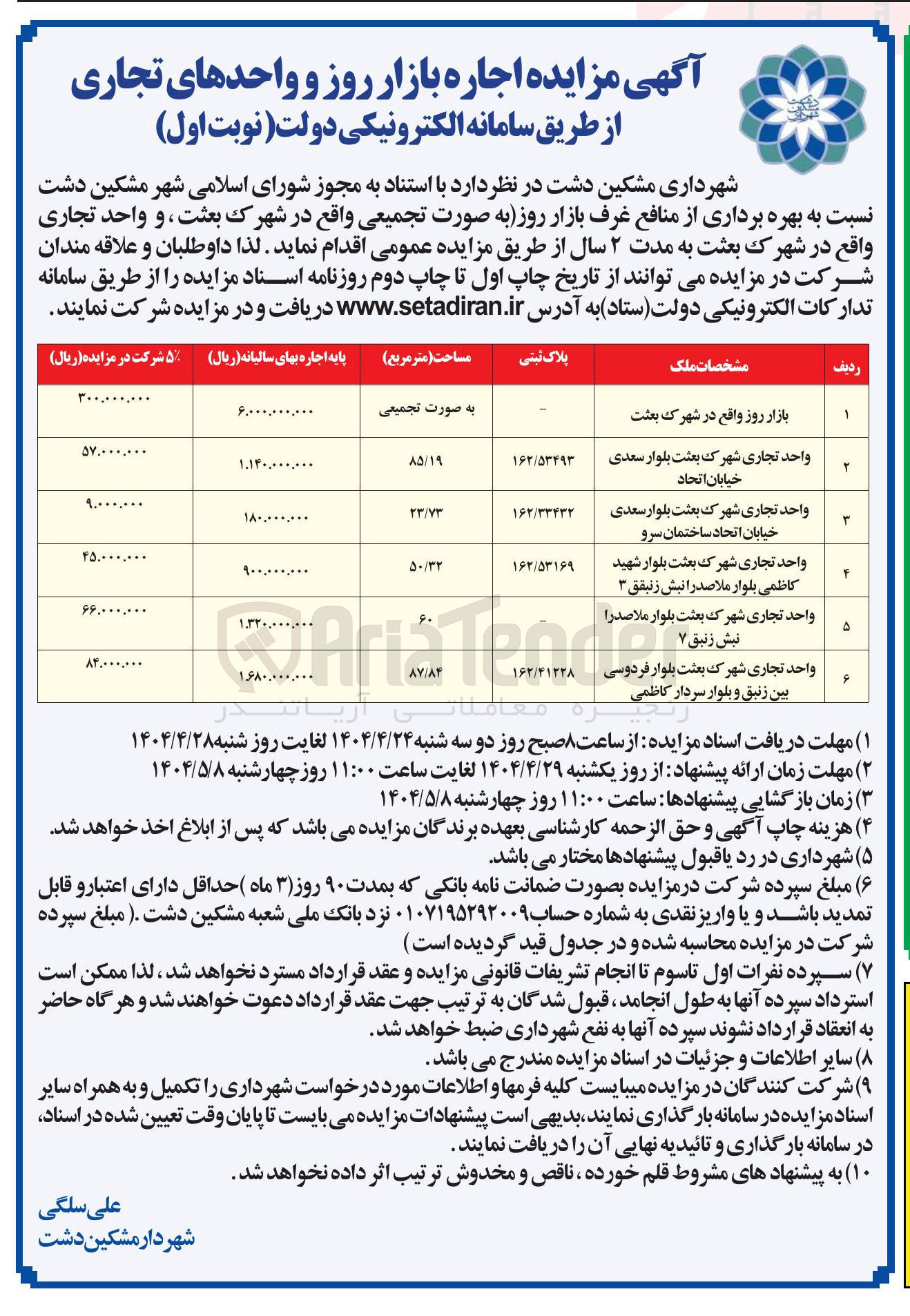 تصویر کوچک آگهی بهره برداری از منافع غرف بازار روز به صورت تجمیعی در 6 ردیف 