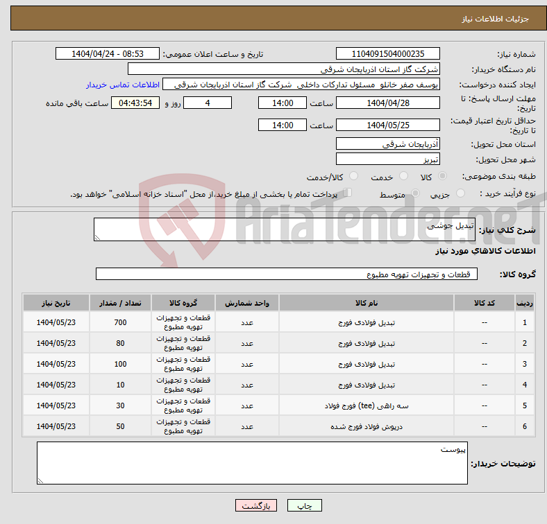تصویر کوچک آگهی نیاز انتخاب تامین کننده-تبدیل جوشی