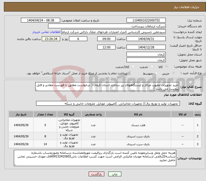 تصویر کوچک آگهی نیاز انتخاب تامین کننده-خرید تجهیزات معیوب مراکز و ایستگاههای زیر ساخت استان کرمان ( درخواست مطابق با فهرست مقادیر و فایل پیوست می باشد )