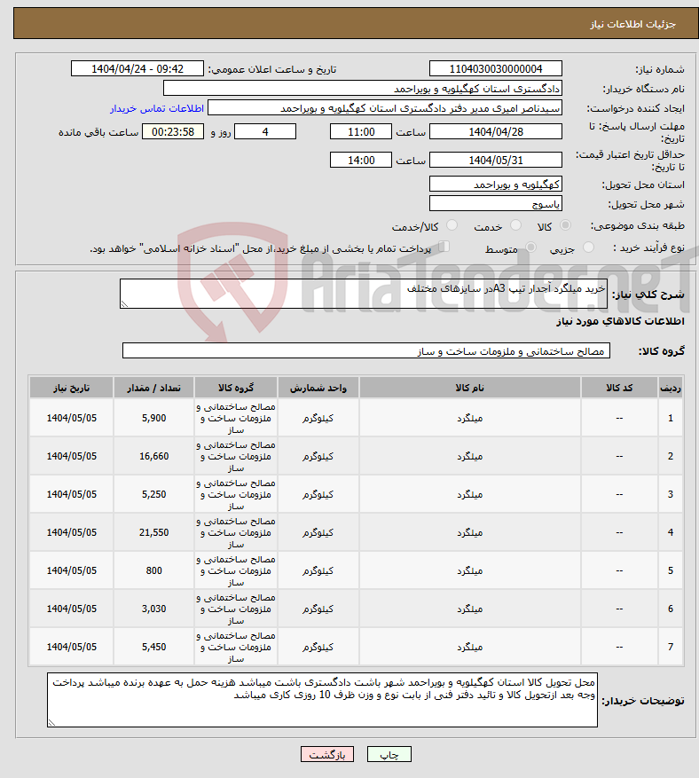 تصویر کوچک آگهی نیاز انتخاب تامین کننده-خرید میلگرد آجدار تیپ A3در سایزهای مختلف